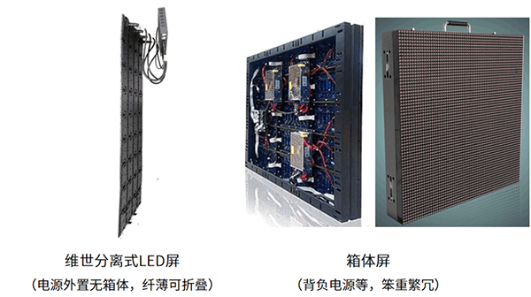 維世LED顯示屏營(yíng)銷策劃,LED顯示屏營(yíng)銷策劃,維世顯示屏營(yíng)銷策劃