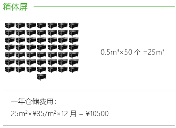 維世LED顯示屏營(yíng)銷策劃,LED顯示屏營(yíng)銷策劃,維世顯示屏營(yíng)銷策劃