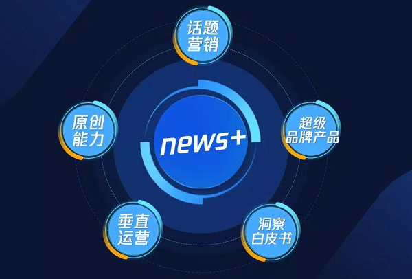 新聞營(yíng)銷策劃,簡(jiǎn)單的新聞營(yíng)銷策劃,新聞營(yíng)銷策劃怎么寫