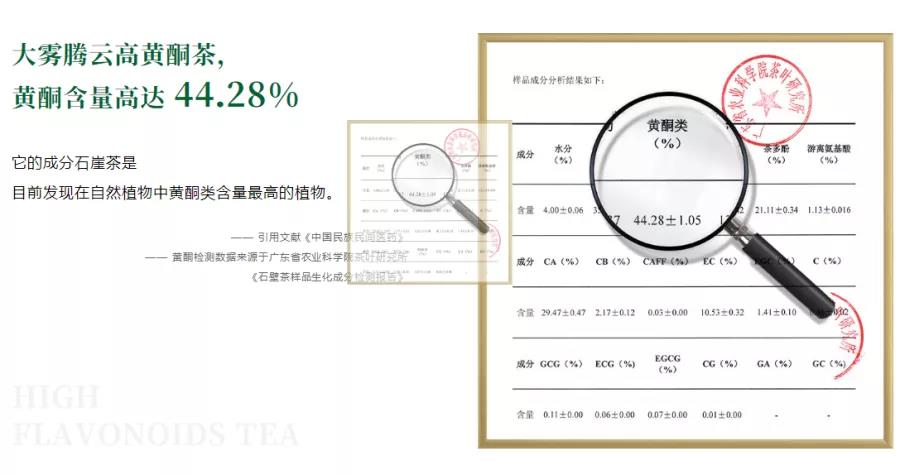 大霧騰云